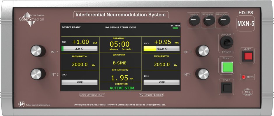 Soterix Medical - Neuromodulation and Brain Stimulation Technology